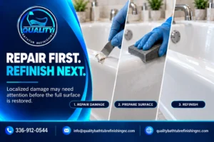 Bathtub showing localized damage repair followed by surface preparation and refinishing.